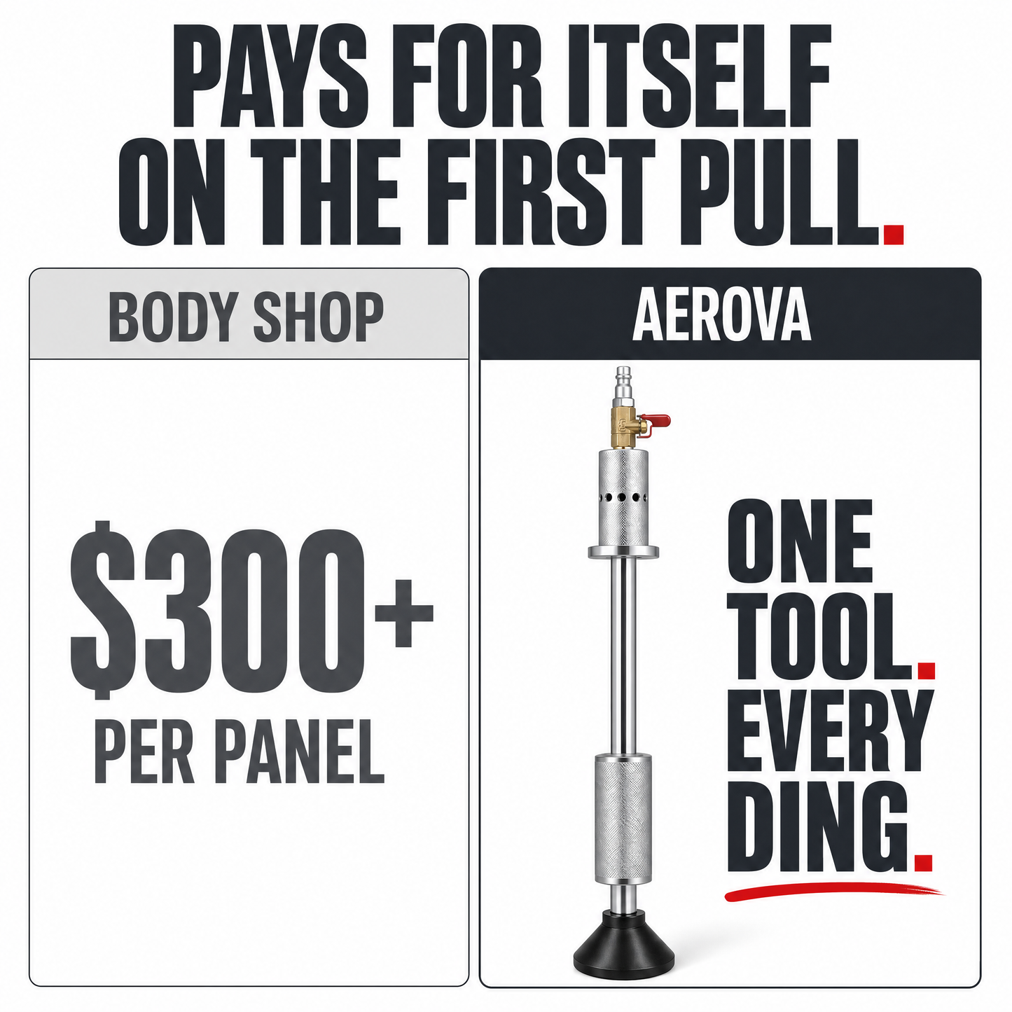 Pays for itself on the first pull - body shop 300 dollars per panel vs Aerova one tool